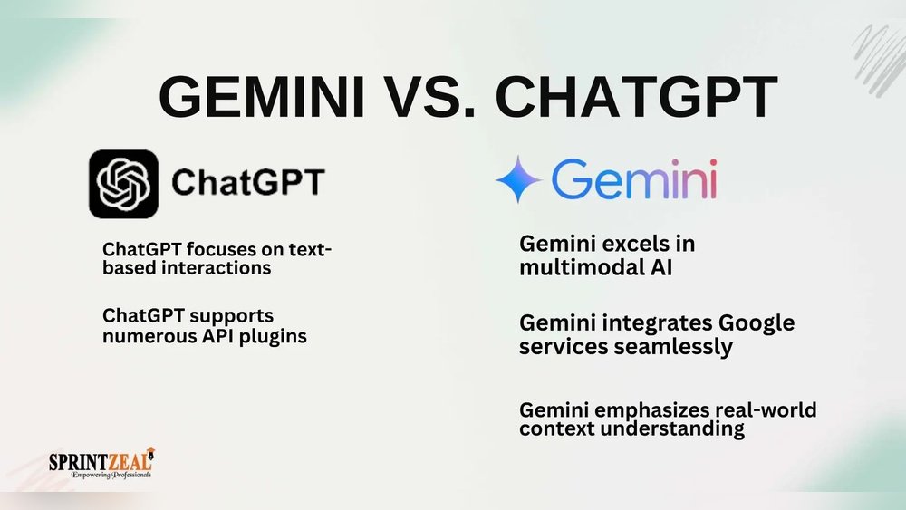 Chatgpt Vs Gemini Comparison