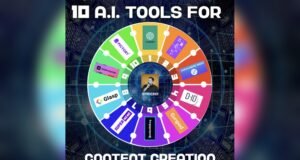 Ai Tools for Content Creation: Boost Productivity and Quality Ai Tools for Content Creation