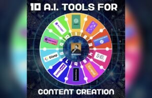 Ai Tools for Content Creation: Boost Productivity and Quality Ai Tools for Content Creation