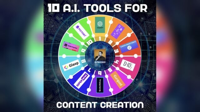 Ai Tools for Content Creation