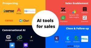 AI Tools for Marketing and Sales: Boost Your Revenue Fast Ai Tools for Marketing And Sales