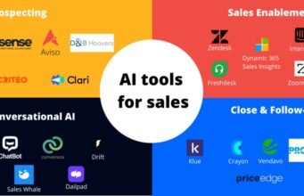 AI Tools for Marketing and Sales: Boost Your Revenue Fast Ai Tools for Marketing And Sales