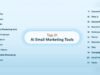 Best AI Tools for Email Marketing Best Ai Tools for Email Marketing