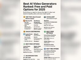 Best Ai Video Generator Tools for Beginners