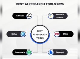 Best Ai Writing Tools for Business