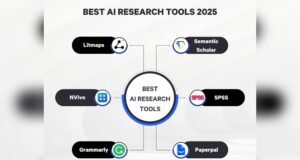 Best AI Writing Tools for Business: Boost Productivity and Profits Best Ai Writing Tools for Business