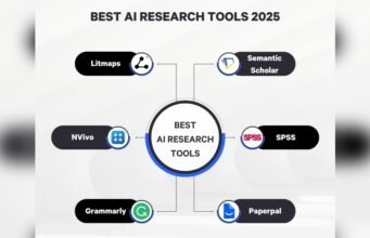 Best AI Writing Tools for Business: Boost Productivity and Profits Best Ai Writing Tools for Business