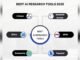 Best AI Writing Tools for Business: Boost Productivity and Profits Best Ai Writing Tools for Business