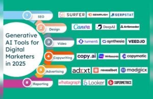 AI Tools for Digital Marketing Ai Tools for Digital Marketing