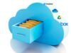 Best Cloud Storage Solutions Best Cloud Storage Solutions