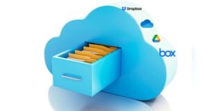 Best Cloud Storage Solutions Best Cloud Storage Solutions