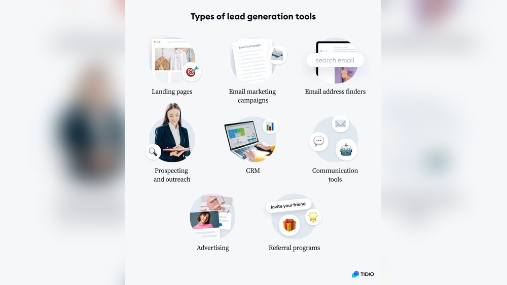 Best Lead Generation Tools