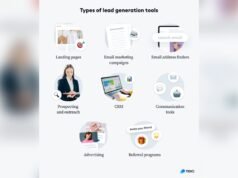 Best Lead Generation Tools: Boost Your Sales Fast Best Lead Generation Tools