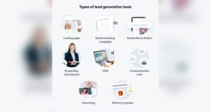 Best Lead Generation Tools: Boost Your Sales Fast Best Lead Generation Tools