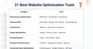 Best Website Speed Optimization Tools Best Website Speed Optimization Tools